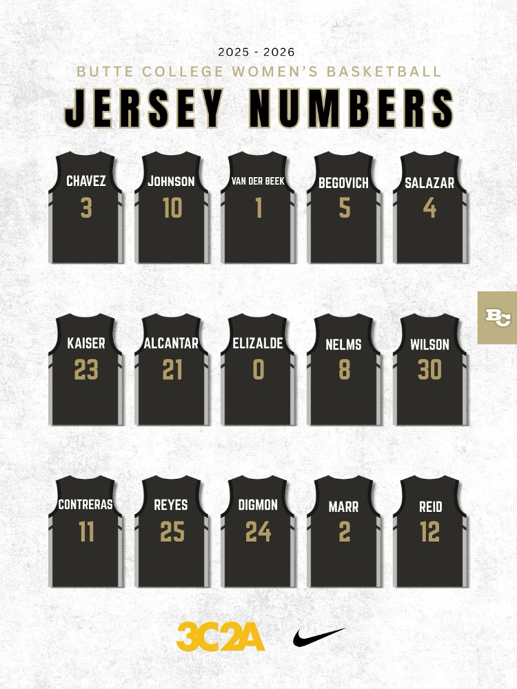 Butte College releases its 2025-26 Women's Basketball Roster